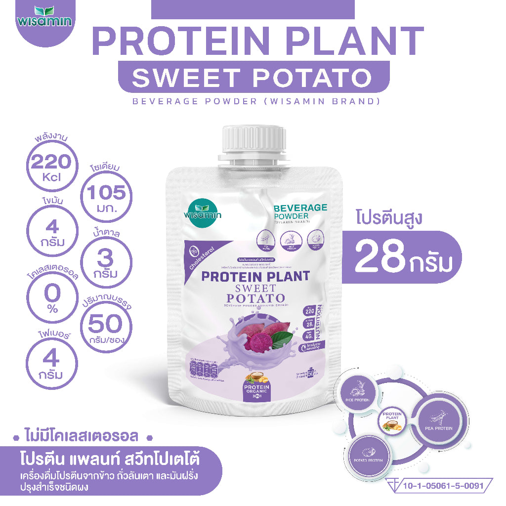WISAMIN Plant Protein Formula 1 | 50g Ready-to-Mix Sachet | 10 Flavors | Organic | Halal | Soy-Free | Non-GMO