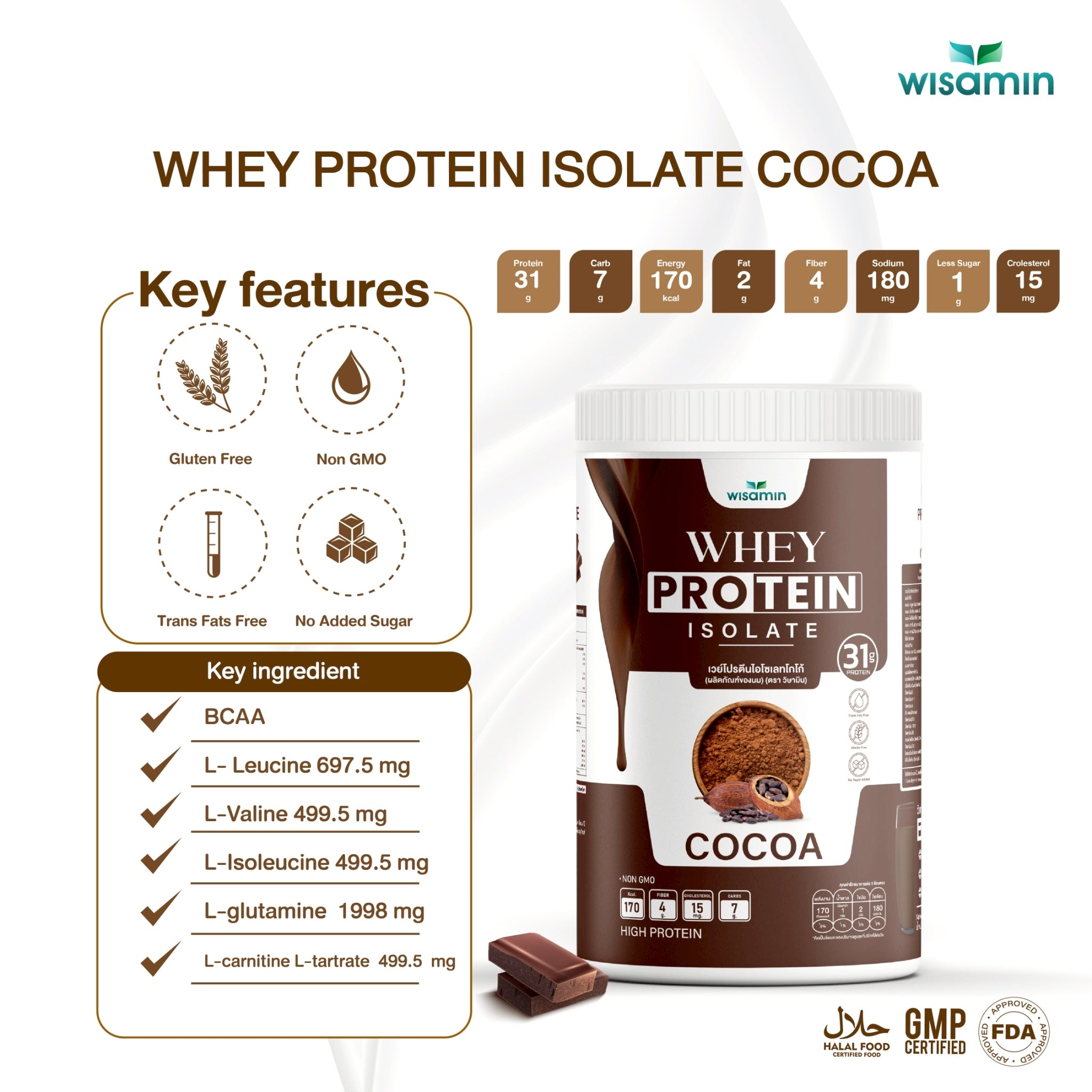 WISAMIN Whey Protein Isolate | 225g per Jar | 11 Flavors | Halal Certified | Non-GMO | Gluten-Free