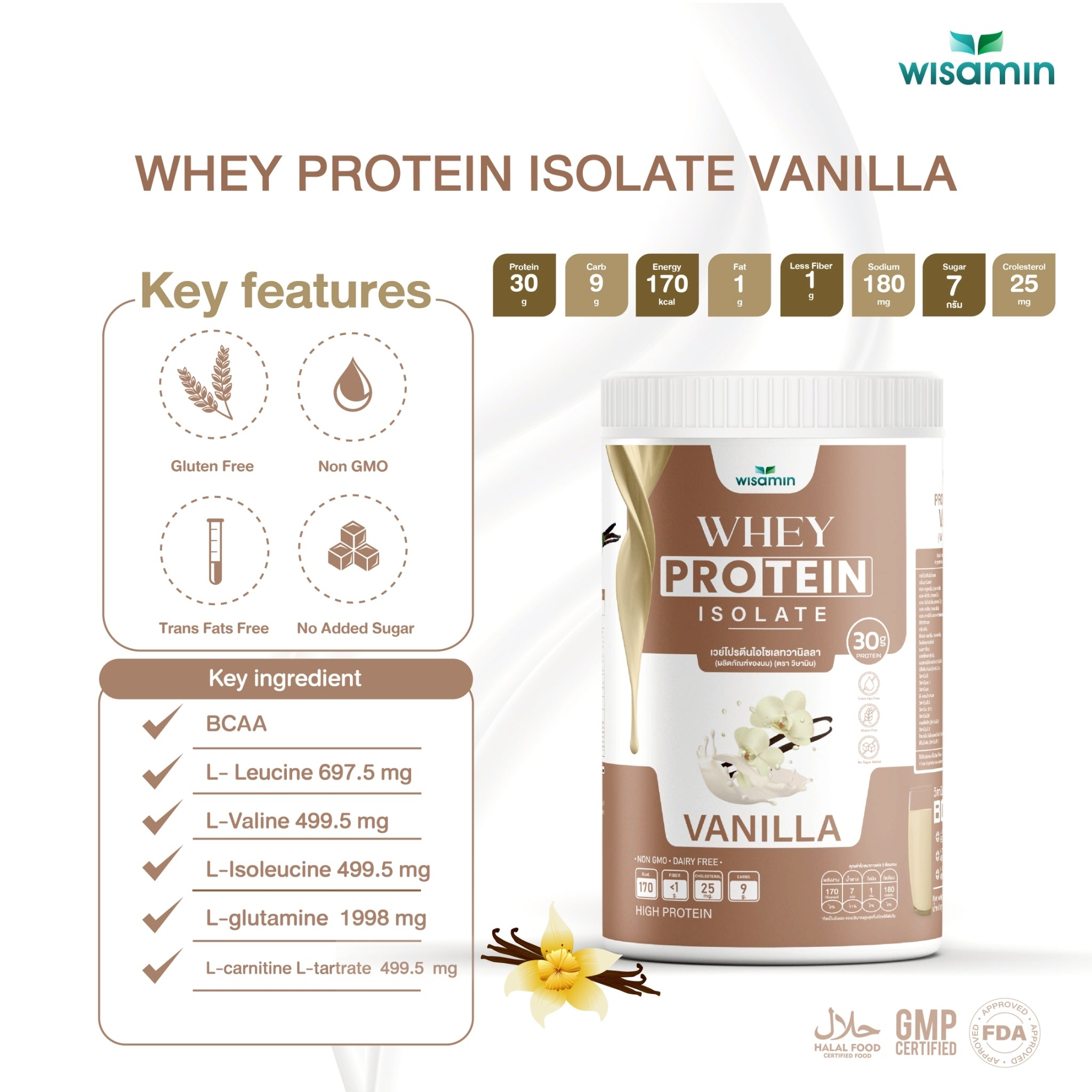 WISAMIN Whey Protein Isolate | 225g per Jar | 11 Flavors | Halal Certified | Non-GMO | Gluten-Free