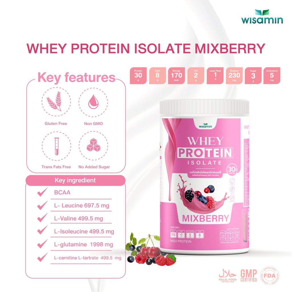 WISAMIN Whey Protein Isolate | 225g per Jar | 11 Flavors | Halal Certified | Non-GMO | Gluten-Free