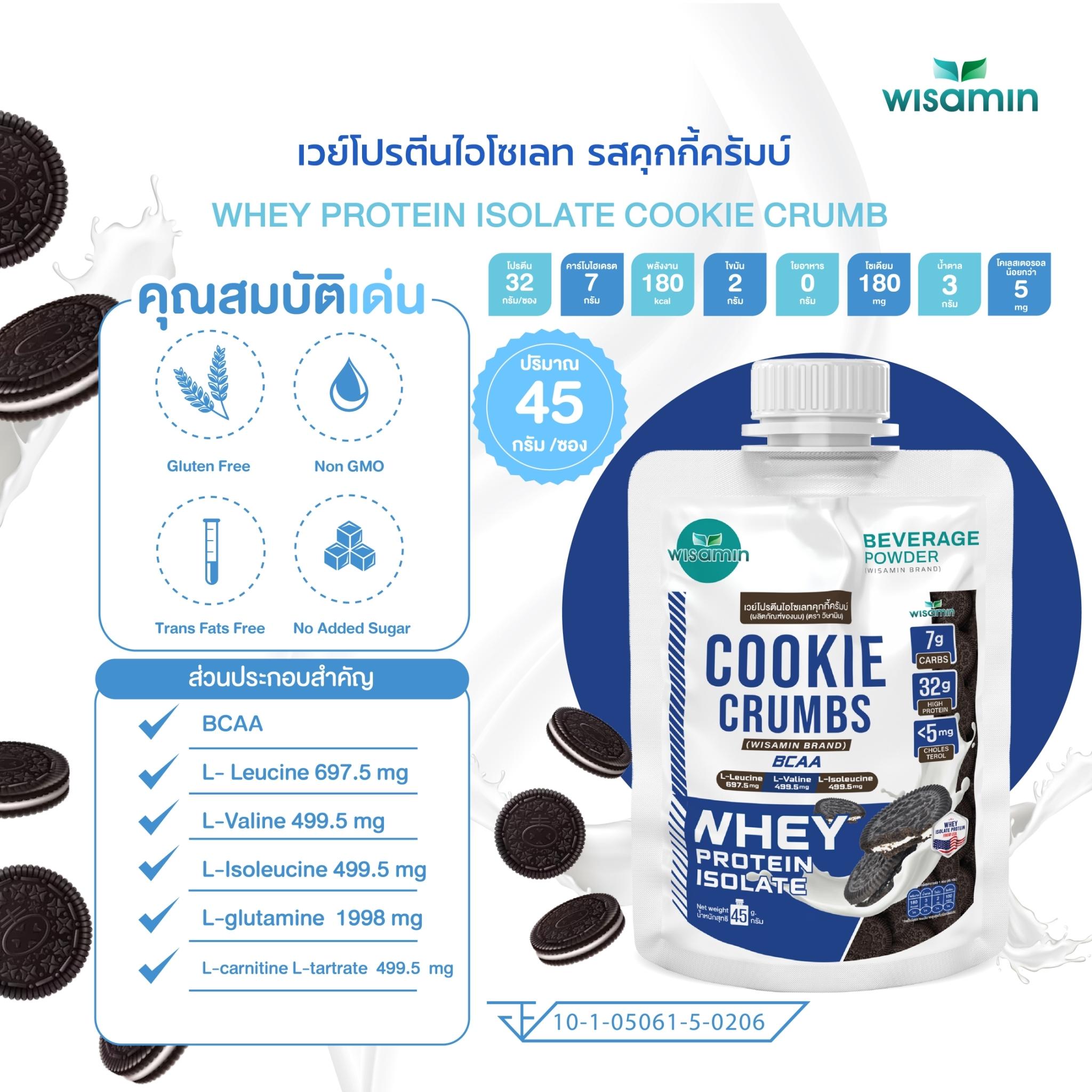 WISAMIN Whey Protein Isolate | 45g Ready-to-Mix Sachet | 28–32g Protein | 11 Flavors | Halal Certified | No Added Sugar