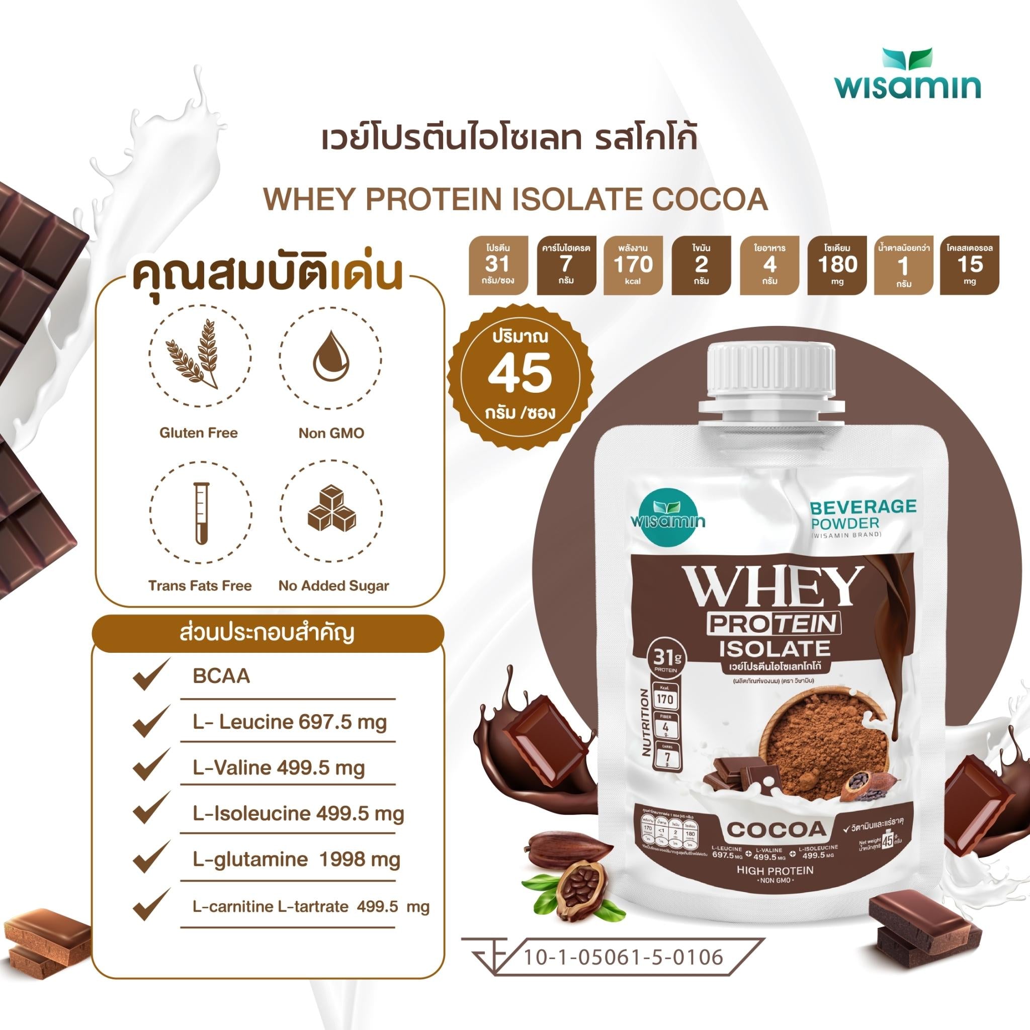 WISAMIN Whey Protein Isolate | 45g Ready-to-Mix Sachet | 28–32g Protein | 11 Flavors | Halal Certified | No Added Sugar