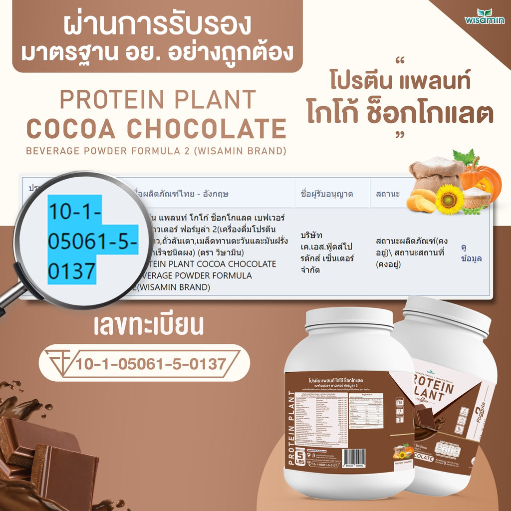 WISAMIN Plant Protein Formula 2 | 2.27 kg (5LB) | 8 Flavors | Organic | Halal | Soy-Free | Non-GMO