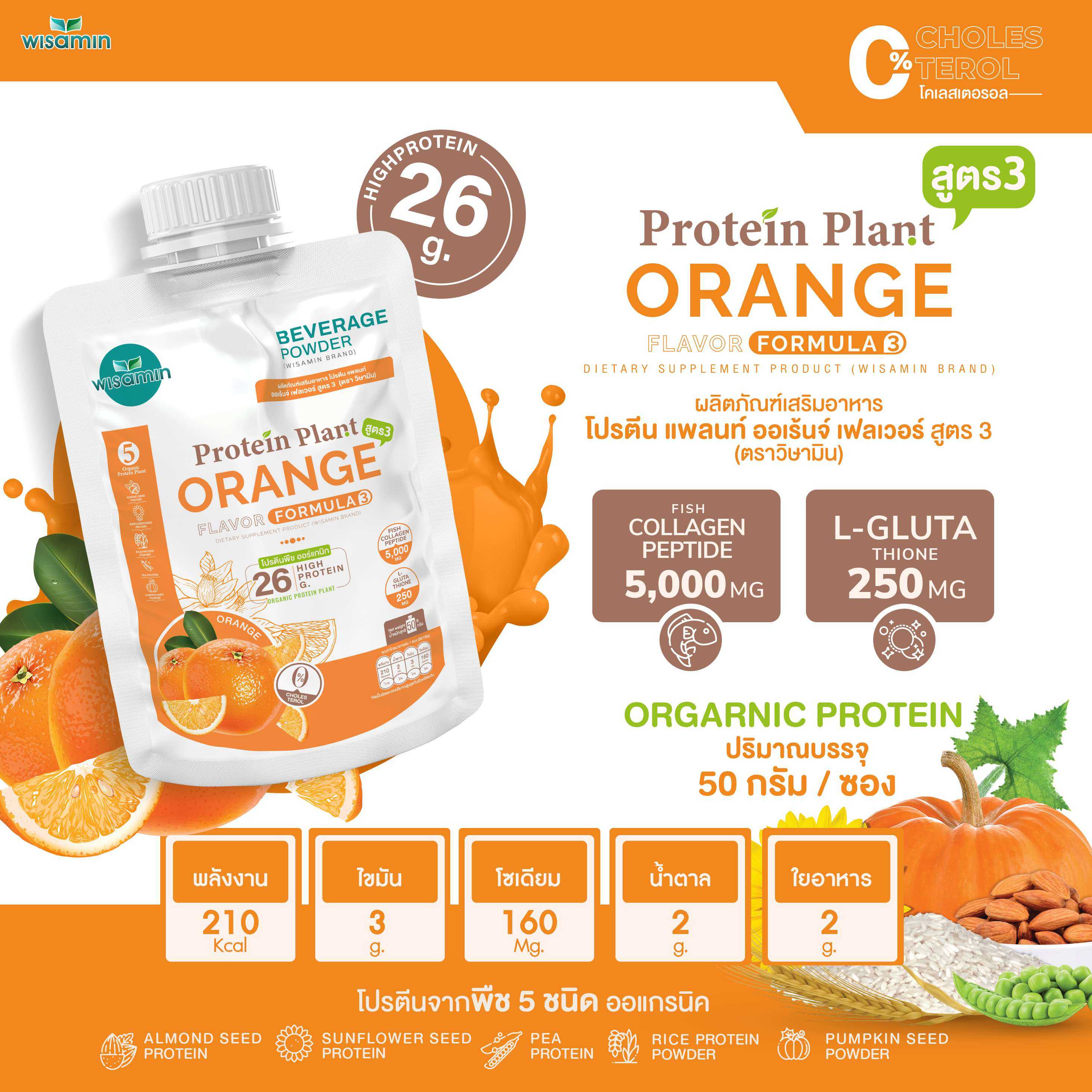 WISAMIN Plant Protein Formula 3 | 50g Ready-to-Mix Sachet | 11 Flavors | Halal | Organic | Collagen Peptide | L-Glutathione