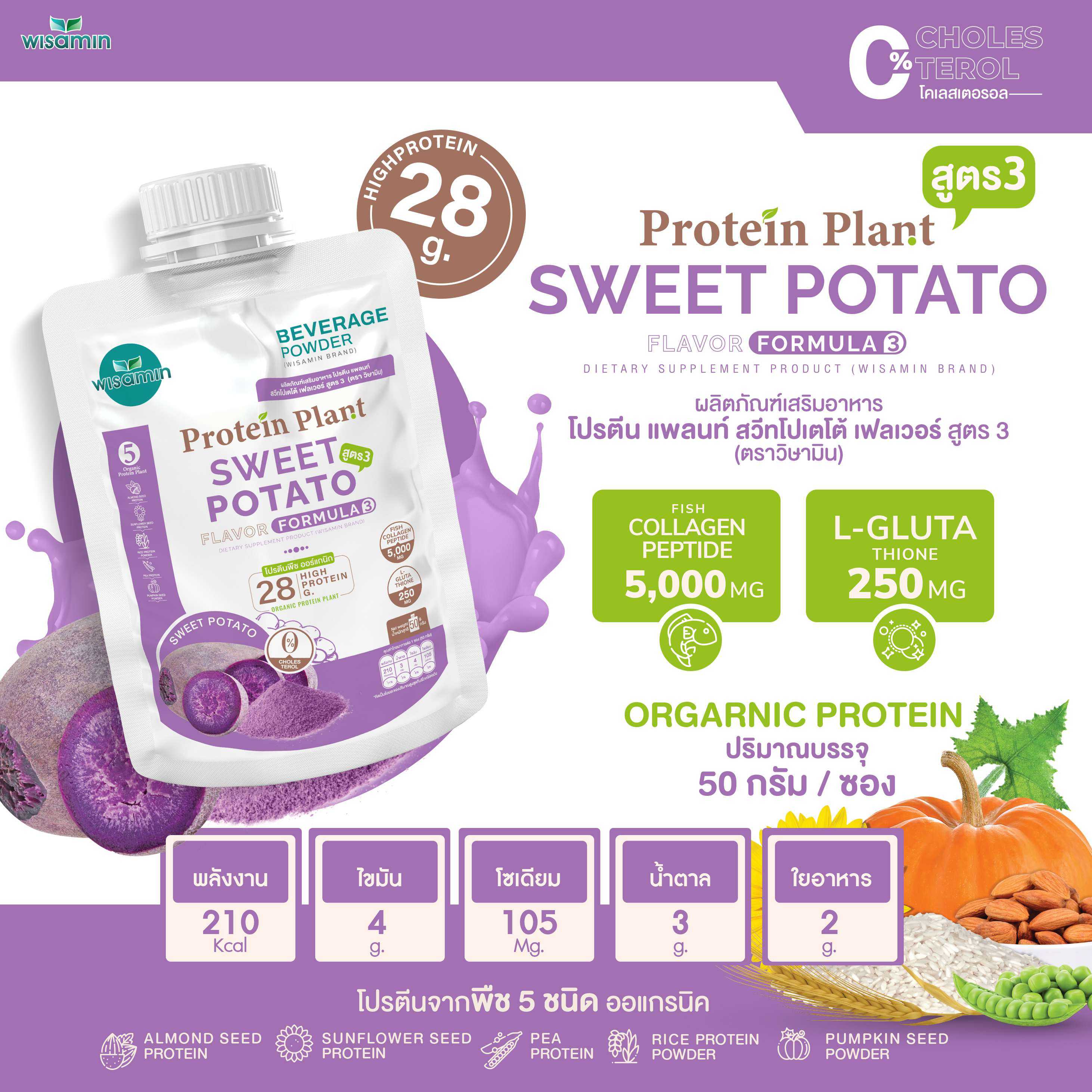 WISAMIN Plant Protein Formula 3 | 50g Ready-to-Mix Sachet | 11 Flavors | Halal | Organic | Collagen Peptide | L-Glutathione
