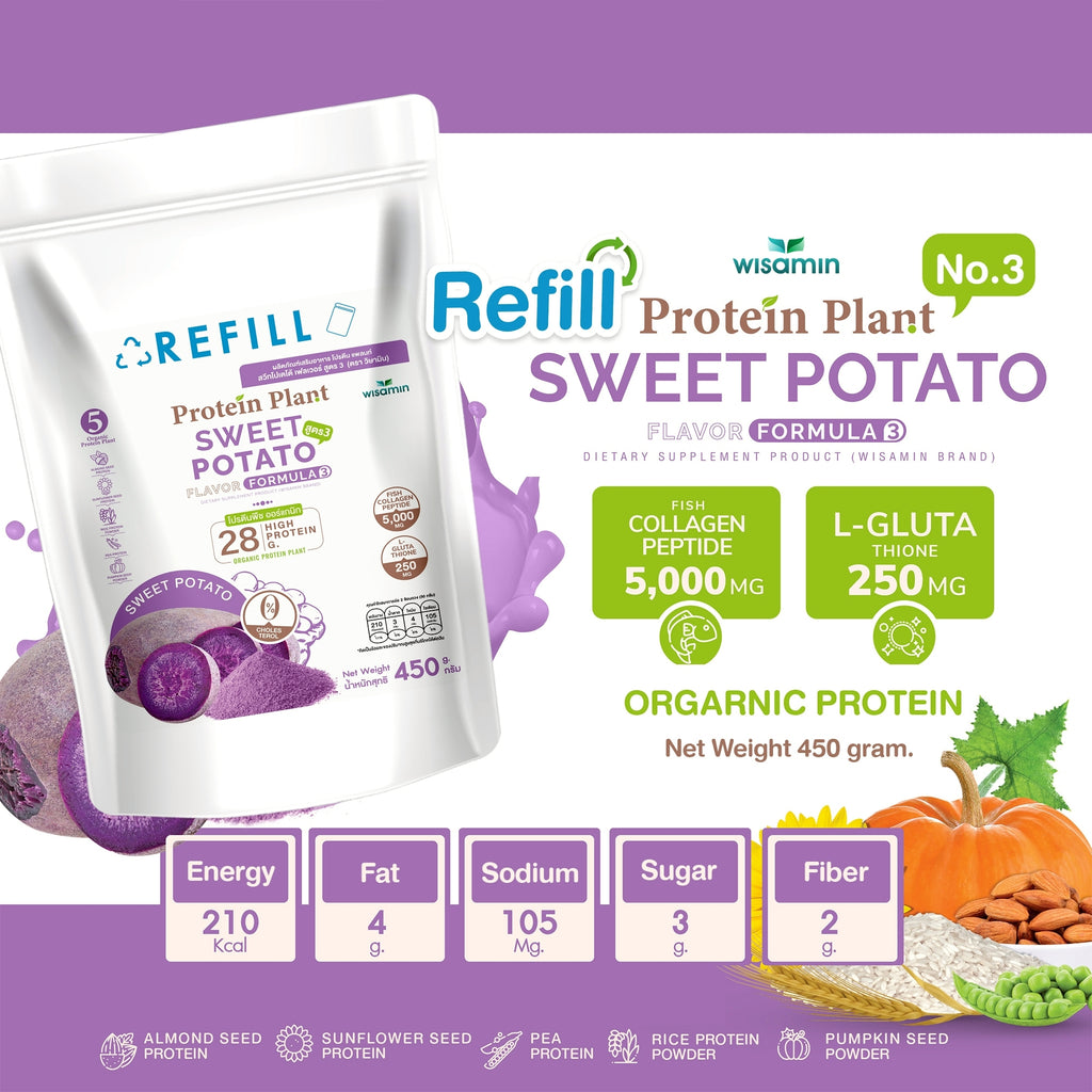 WISAMIN Plant Protein Formula 3 | Refill Pack 450 g | 11 Flavors | Halal Certified | Organic | Collagen Peptide | L-Glutathione