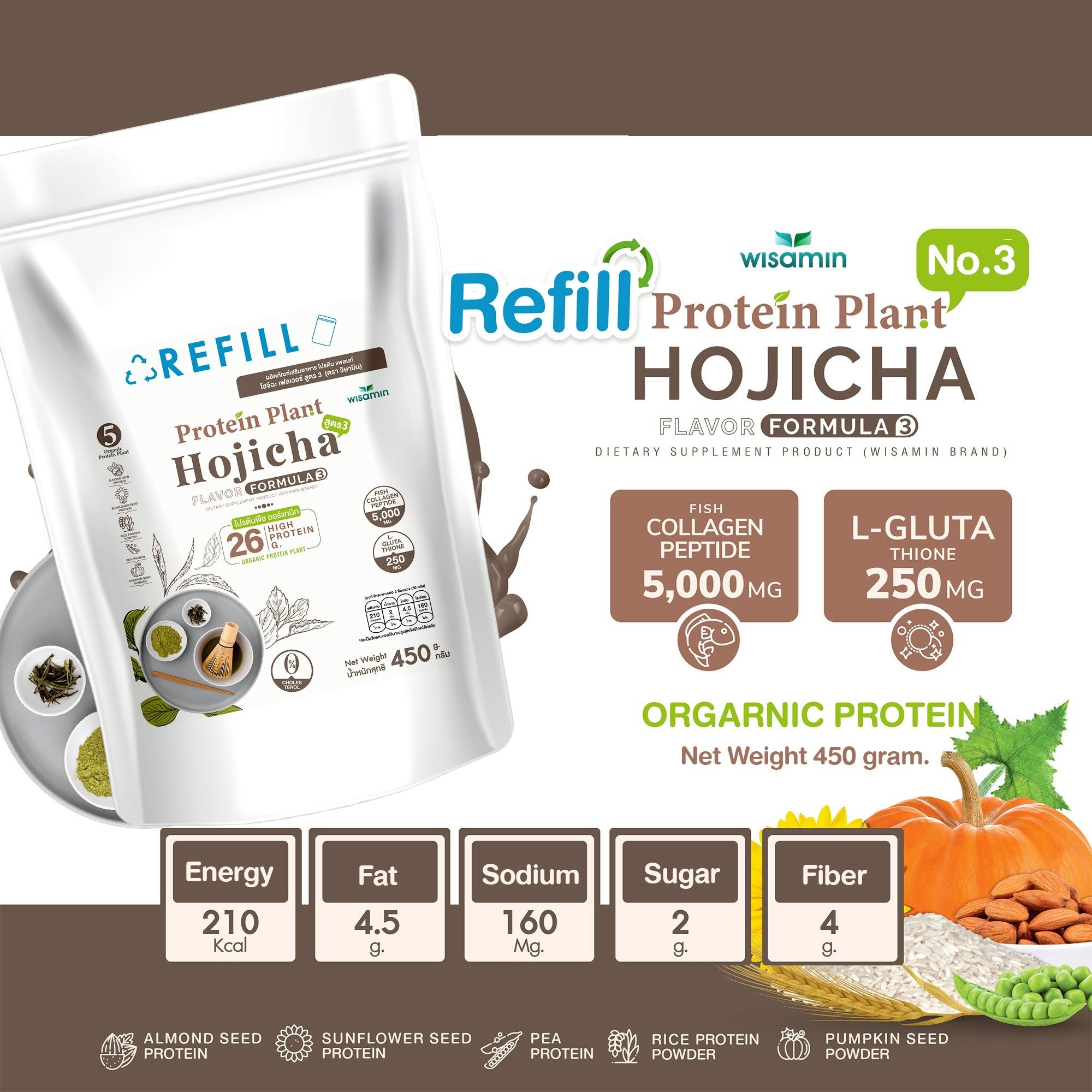 WISAMIN Plant Protein Formula 3 | Refill Pack 450 g | 11 Flavors | Halal Certified | Organic | Collagen Peptide | L-Glutathione