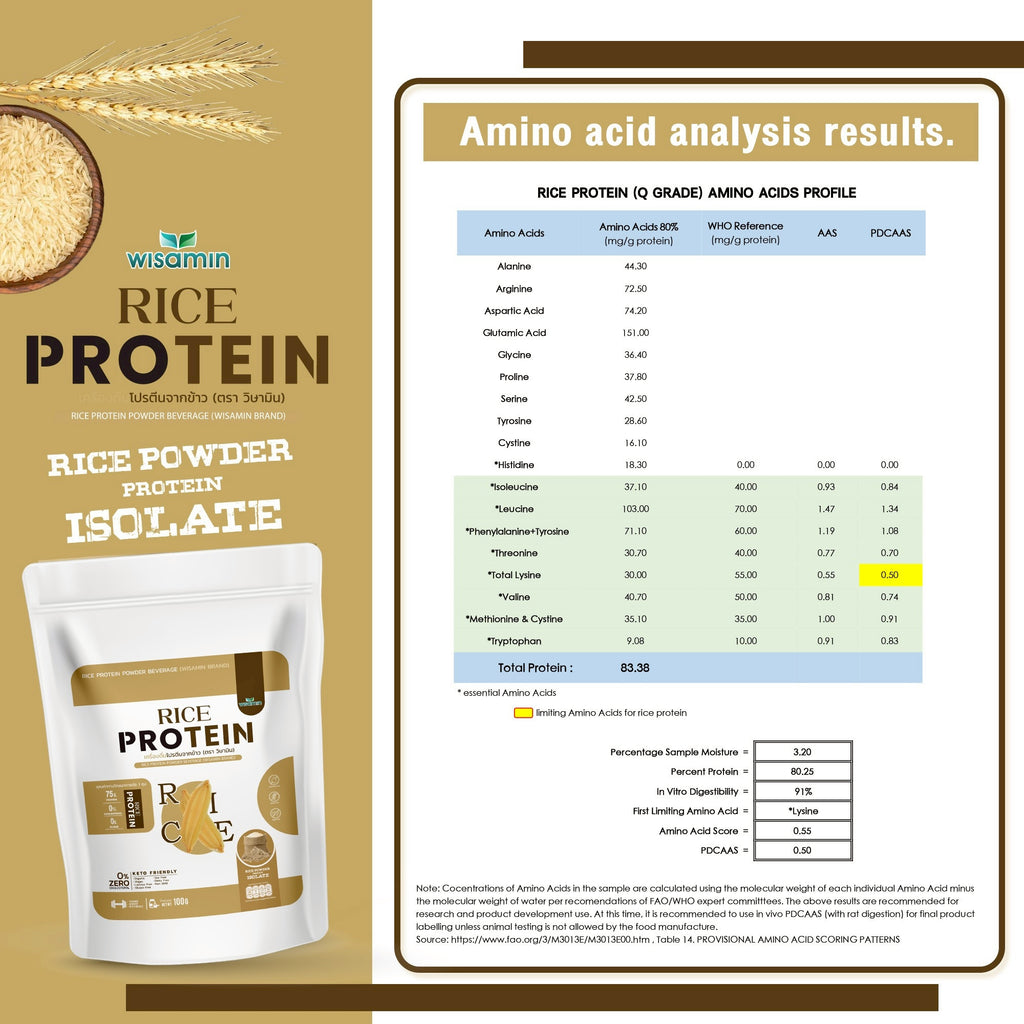 WISAMIN Organic Rice Protein | 100g per Bag | Halal Certified | Keto-Friendly | Vegan | Non-GMO | Gluten-Free
