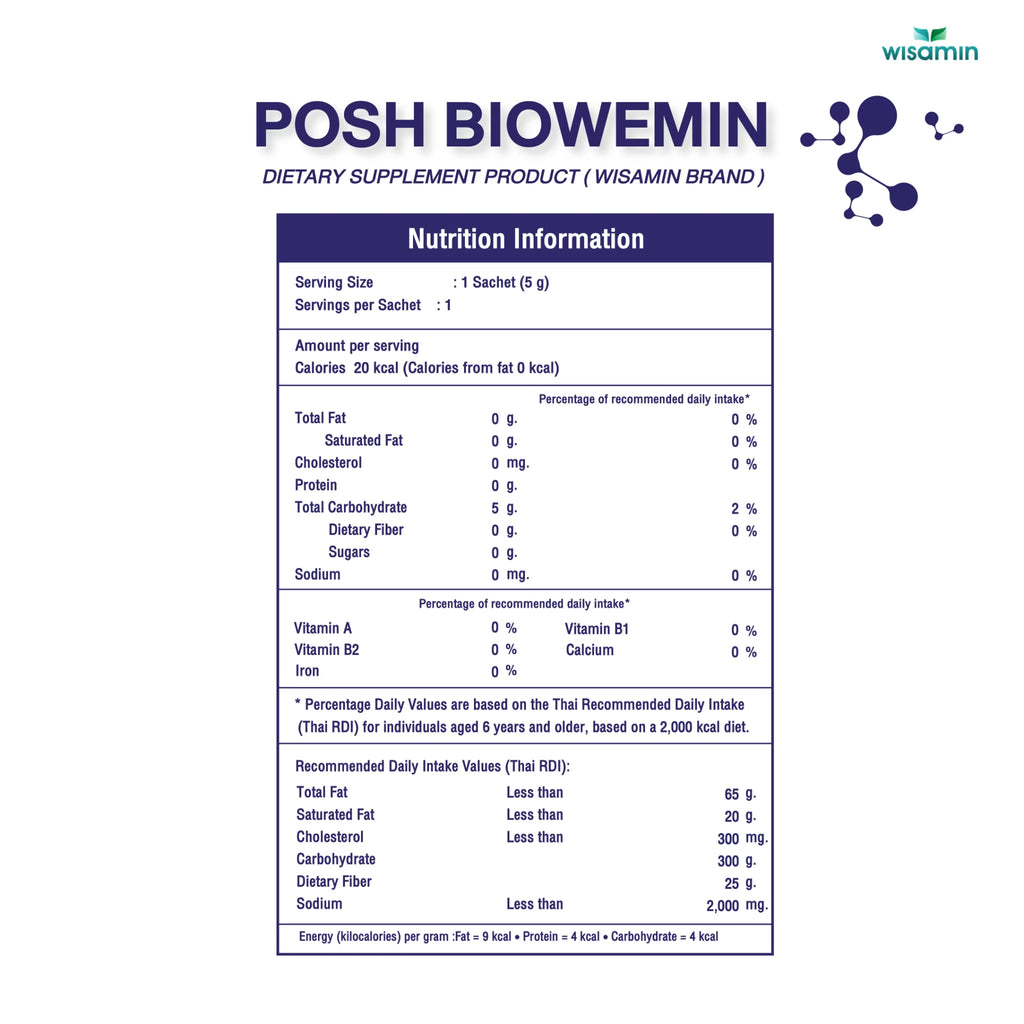 WISAMIN Posh Bio Wemin Postbiotic | Probiotics + Prebiotics | Halal Certified | 1 Bag (30 Sachets)