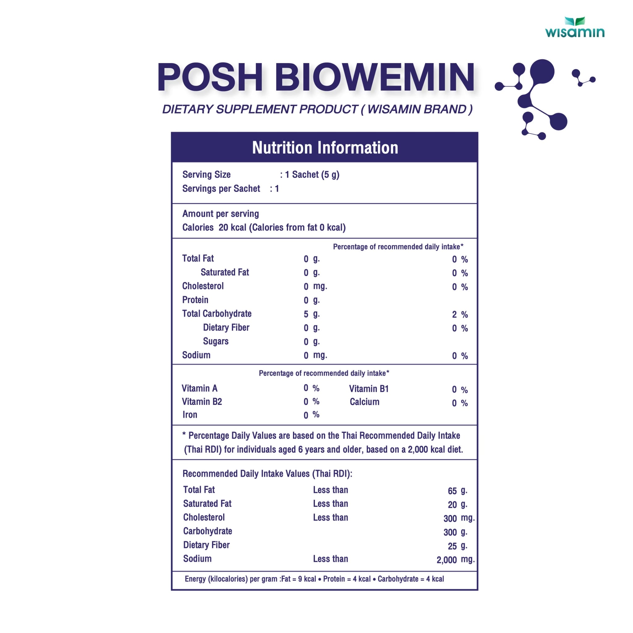 WISAMIN Posh Bio Wemin Postbiotic | Probiotics + Prebiotics | Halal Certified | 1 Bag (30 Sachets)