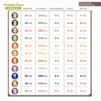 Plant Protein Formula 3 | High protein 25-28g | 900g 2lb