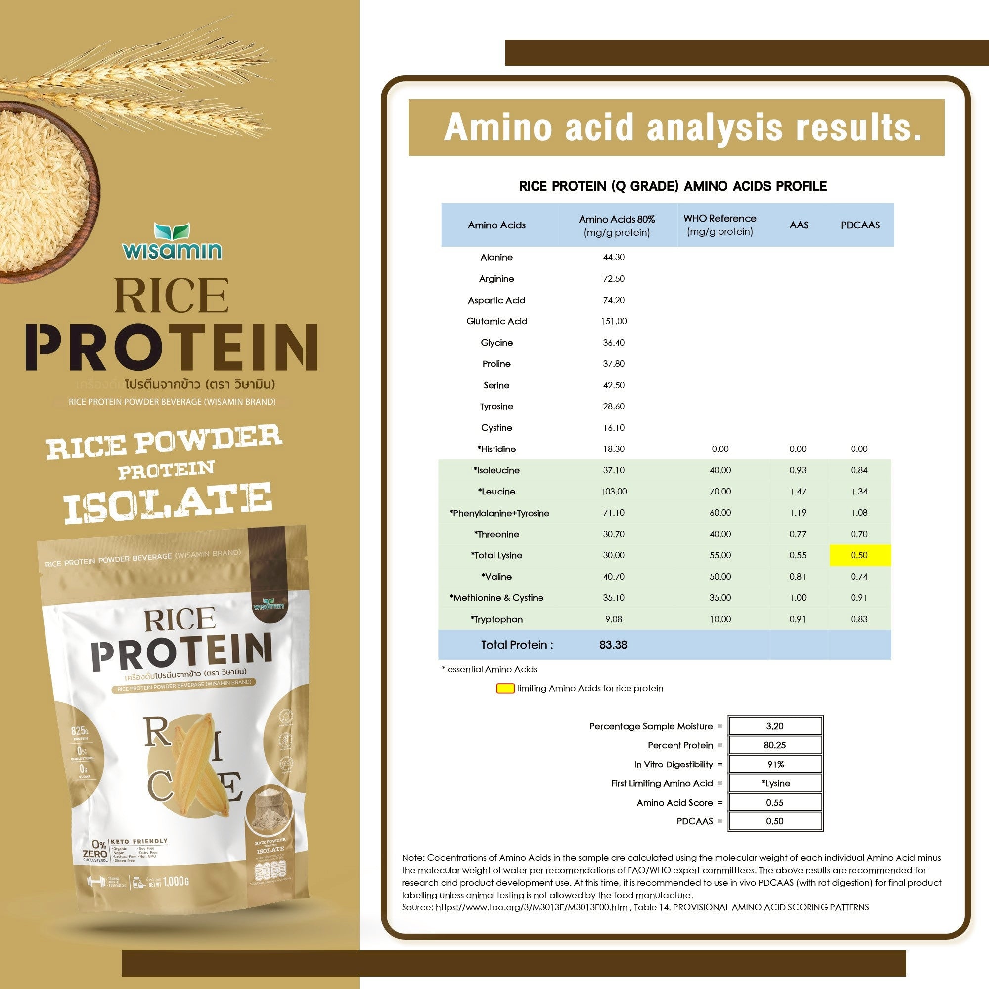 WISAMIN Organic Rice Protein | 1kg per Bag | Halal Certified | Keto-Friendly | Vegan | Non-GMO | Gluten-Free