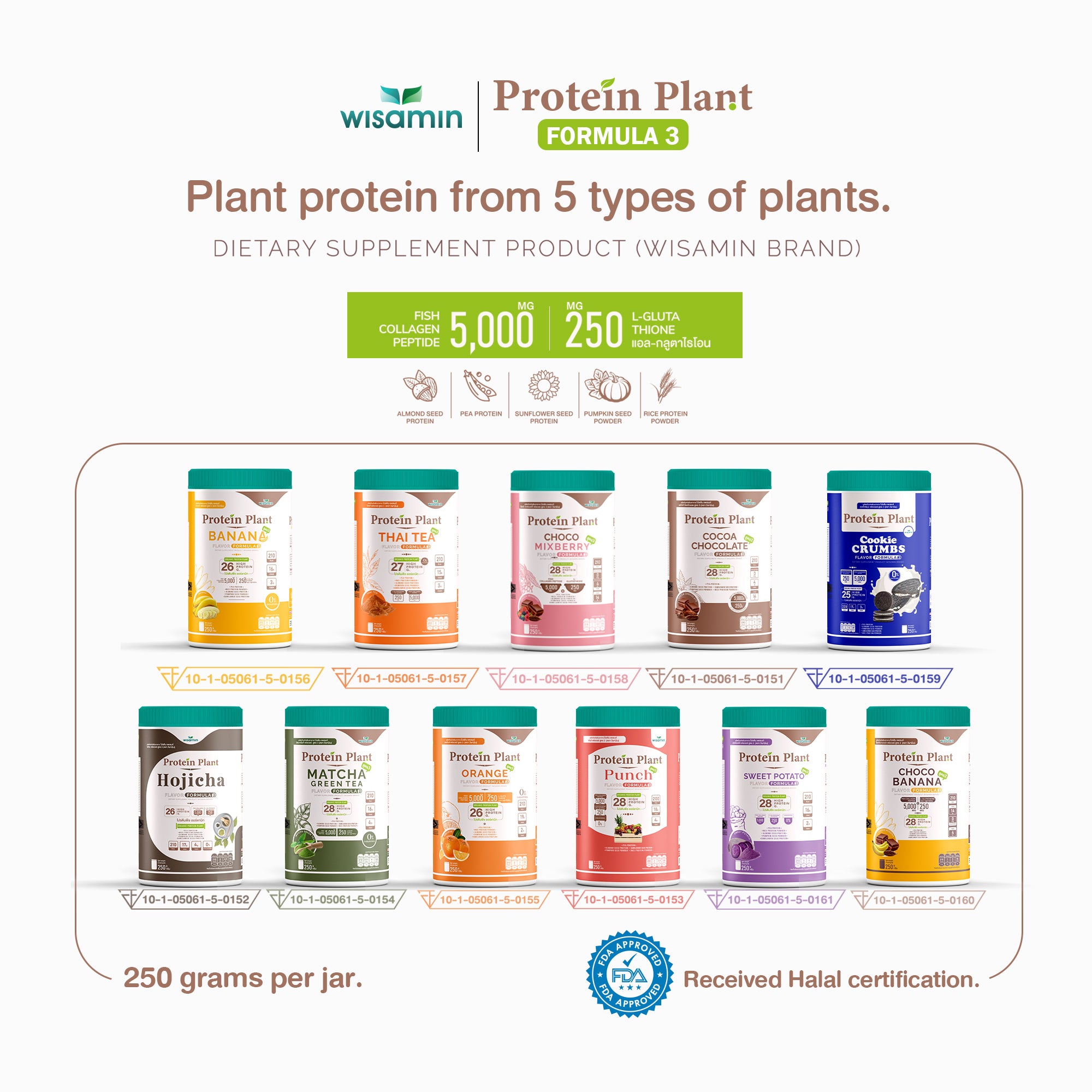 WISAMIN Formula Protein Tumbuhan 3 | Protein tinggi 25-28g | Dengan Peptida Kolagen & L-Glutathione | 250g | 11 Perisa | Disahkan Halal | Organik