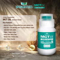 100% Pure Coconut MCT Oil C8+C10 | Liquid 250ml
