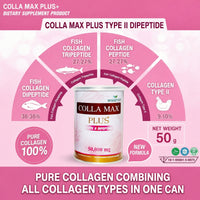 COLLA MAX PLUS | 50,000 mg
