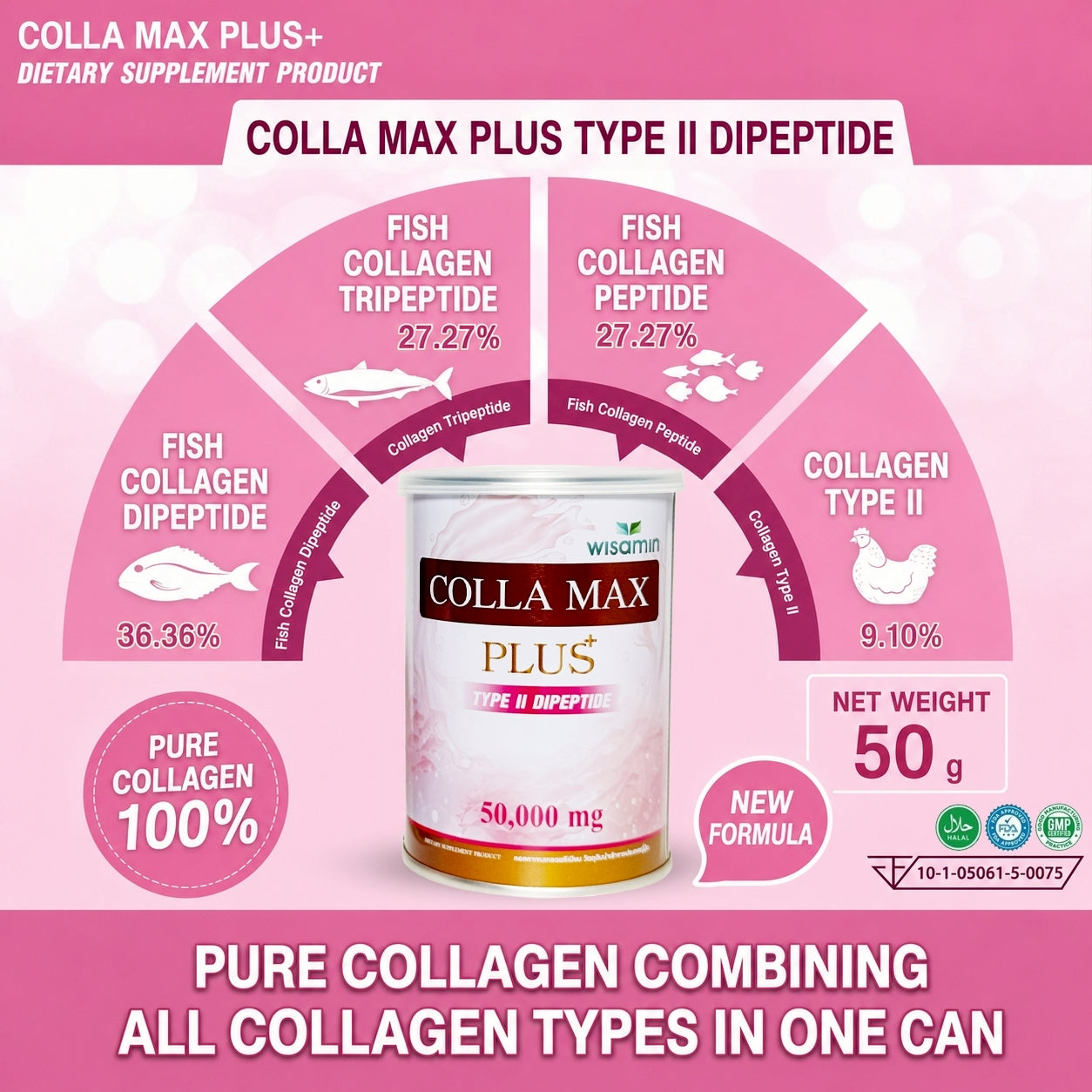 WISAMIN COLLA MAX PLUS | Pure Type II Collagen Dipeptide | 50,000 mg per Jar | Halal Certified