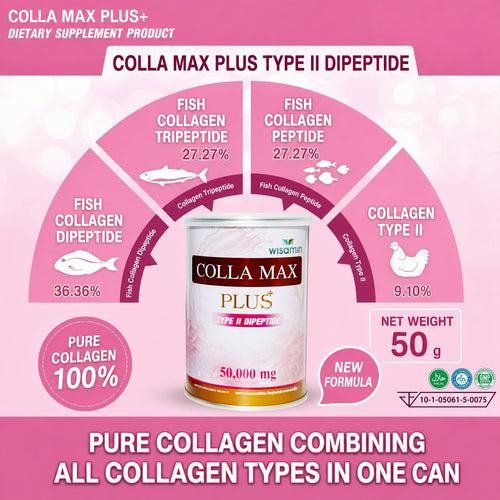 WISAMIN COLLA MAX PLUS | Pure Type II Collagen Dipeptide | 50,000 mg per Jar | Halal Certified