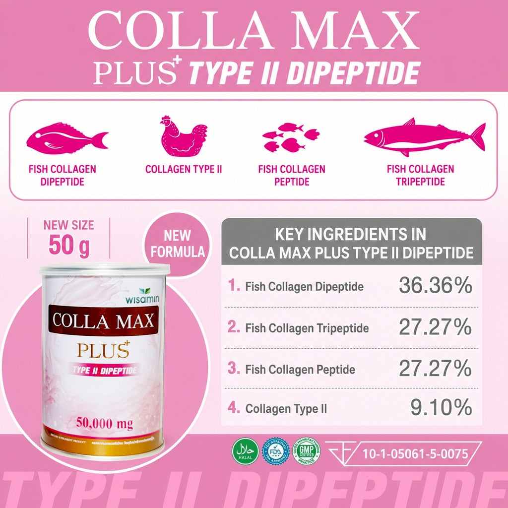 WISAMIN COLLA MAX PLUS | Pure Type II Collagen Dipeptide | 50,000 mg per Jar | Halal Certified