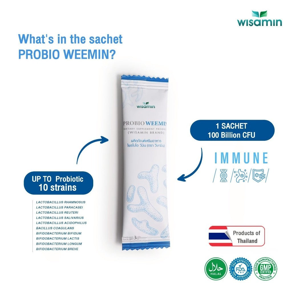 WISAMIN PROBIO WEEMIN Probiotic Blueberry Flavor | 10 Probiotic Strains + Mushroom Blend | Halal Certified | 1 Box 20 Sachets