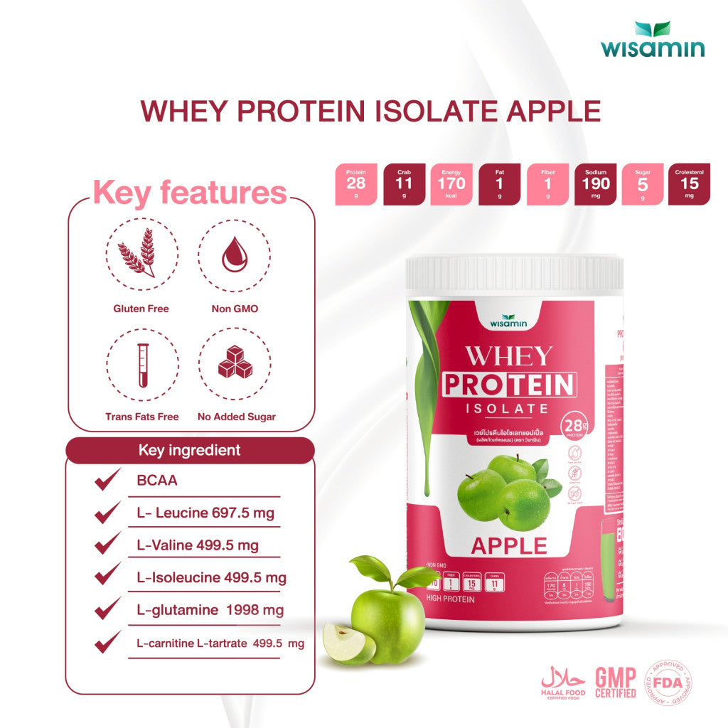 WISAMIN Whey Protein Isolate | 225g per Jar | 11 Flavors | Halal Certified | Non-GMO | Gluten-Free