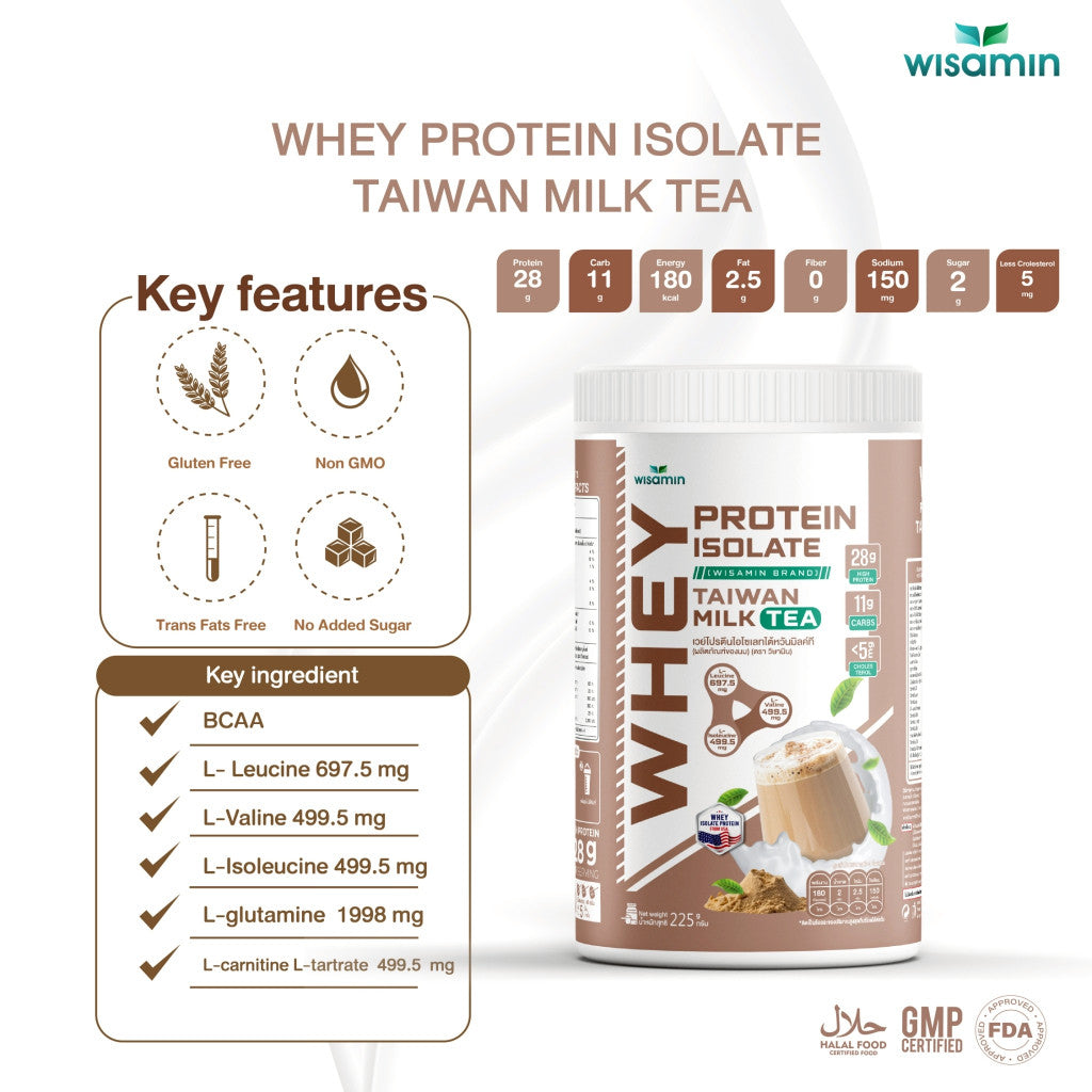 WISAMIN Whey Protein Isolate | 225g per Jar | 11 Flavors | Halal Certified | Non-GMO | Gluten-Free