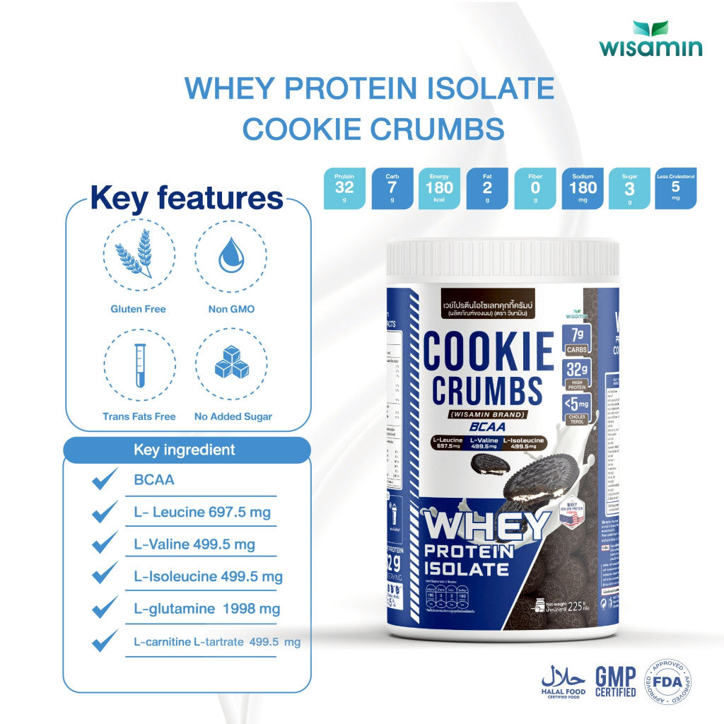 WISAMIN Whey Protein Isolate | 225g per Jar | 11 Flavors | Halal Certified | Non-GMO | Gluten-Free