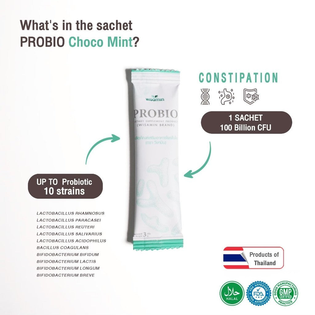 WISAMIN Probiotic | 3 Formula Options | 10 Probiotic Strains | 100 Billion CFU | Halal Certified | 1 Box 20 Sachets