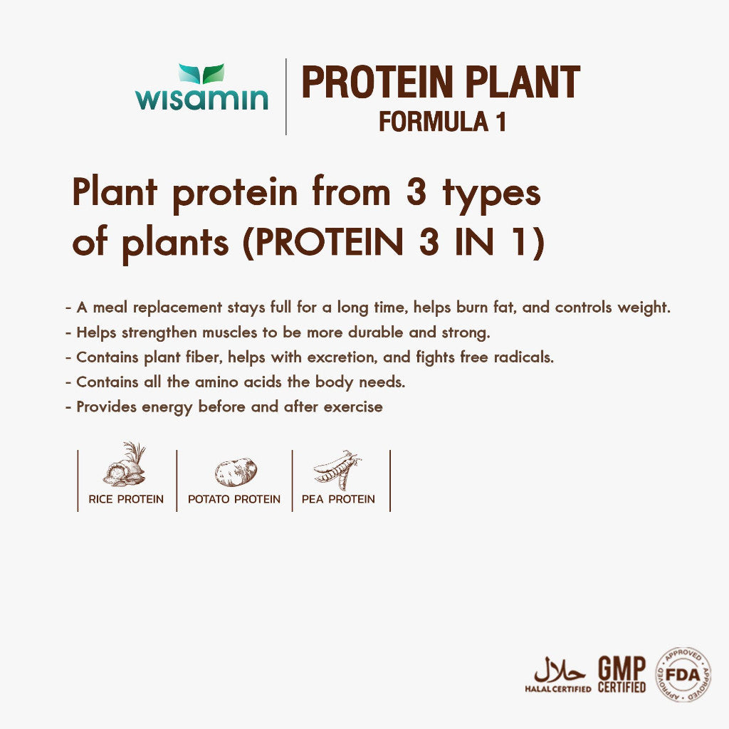 WISAMIN Plant Protein Formula 1 | 50g Ready-to-Mix Sachet | 10 Flavors | Organic | Halal | Soy-Free | Non-GMO