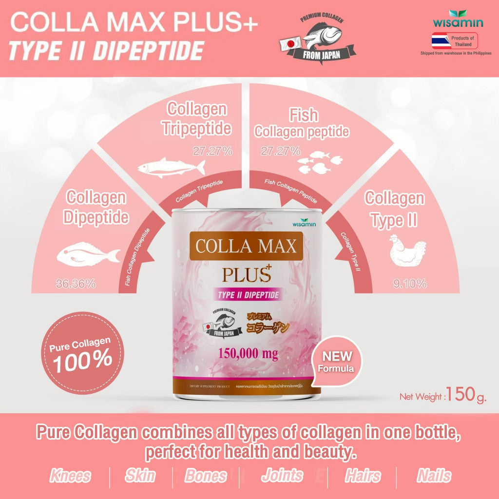 WISAMIN COLLA MAX PLUS | Pure Type II Collagen Dipeptide | 150,000 mg per Jar | Halal Certified