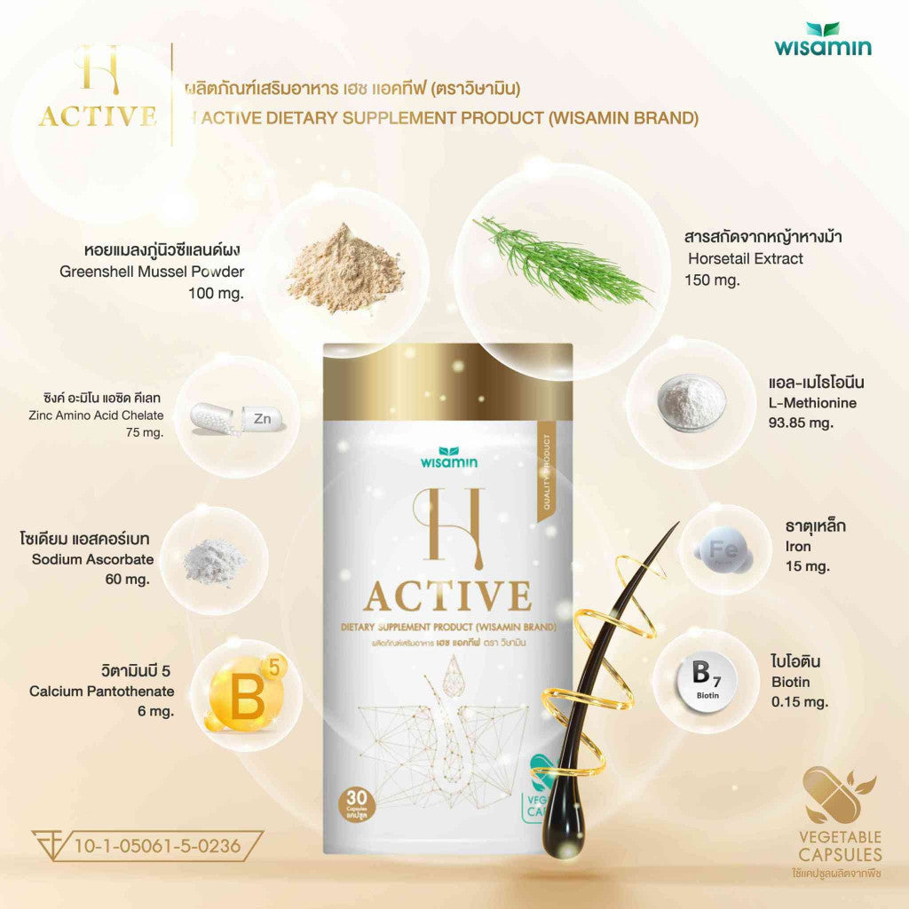 WISAMIN H-ACTIVE Horsetail Extract + Mussel | Halal | Vegetable Capsules | 30 Capsules