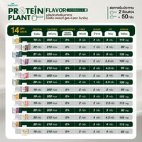 Plant Protein Formula 4 | 2.27 kg (5LB) | 45 Servings