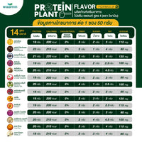 Plant Protein Formula 4 | 50g Ready-to-Mix Sachet | 14 Flavours