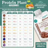 Plant Protein Formula 3 | 50g Ready-to-Mix Sachet | 11 Flavours