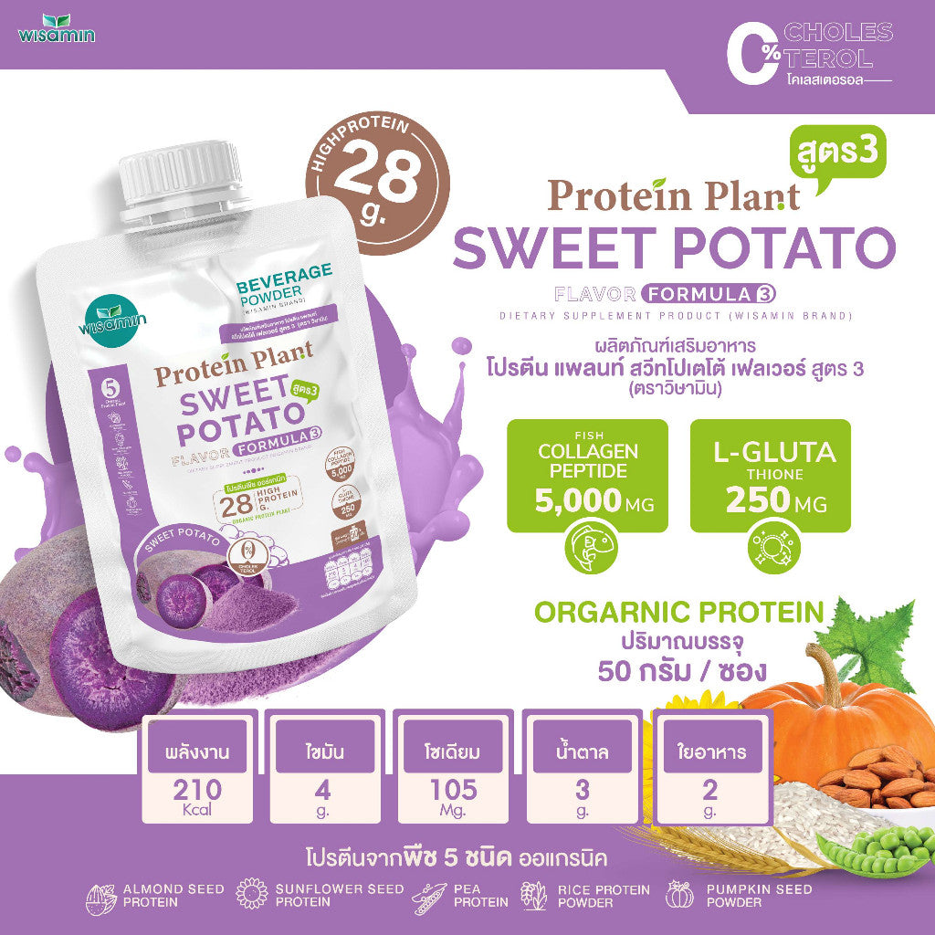 WISAMIN Plant Protein Formula 3 | 50g Ready-to-Mix Sachet | 11 Flavors | Halal | Organic | Collagen Peptide | L-Glutathione