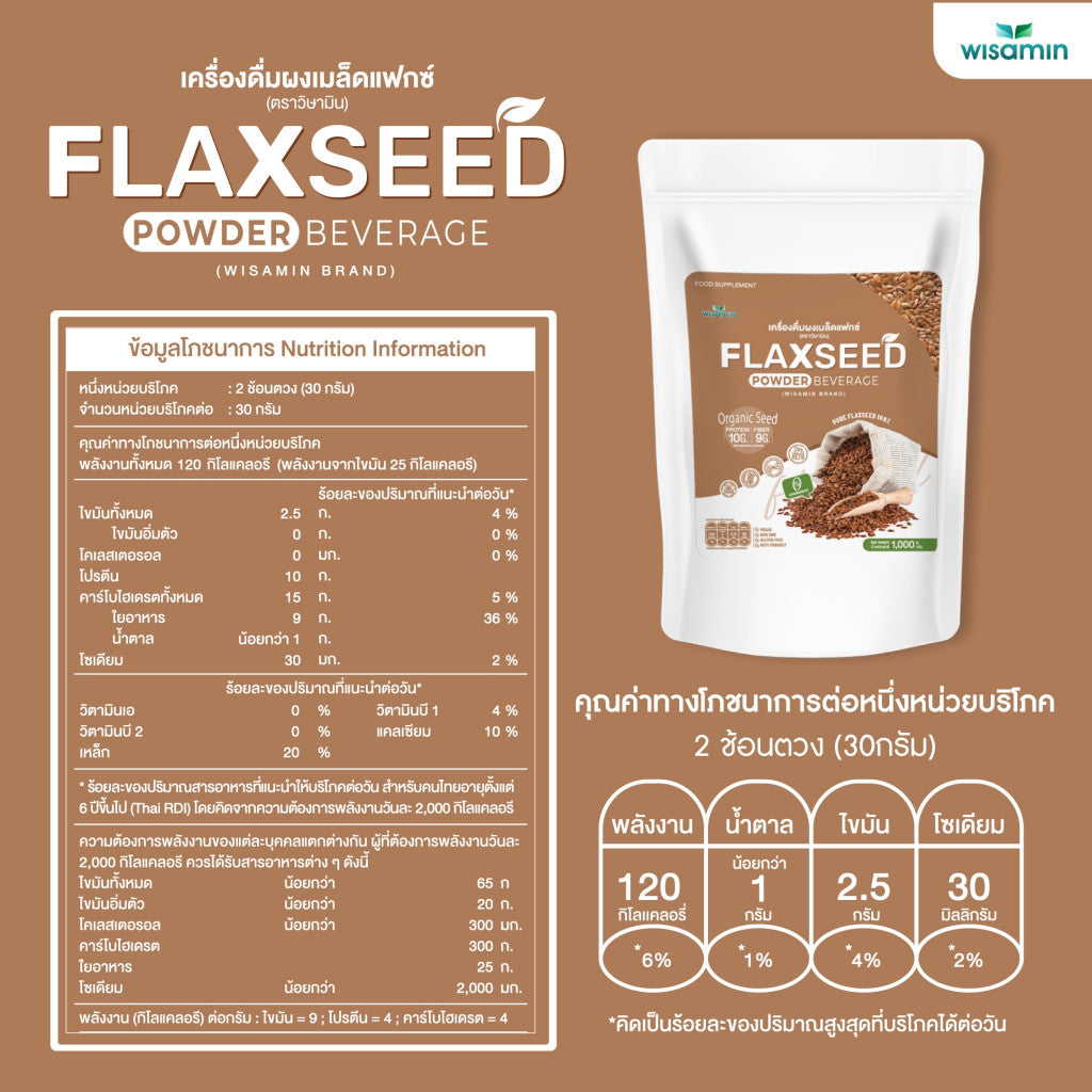 WISAMIN Flaxseed Protein Powder | 1kg (1,000g) | Halal Certified | Non-GMO | Gluten Free | Organic
