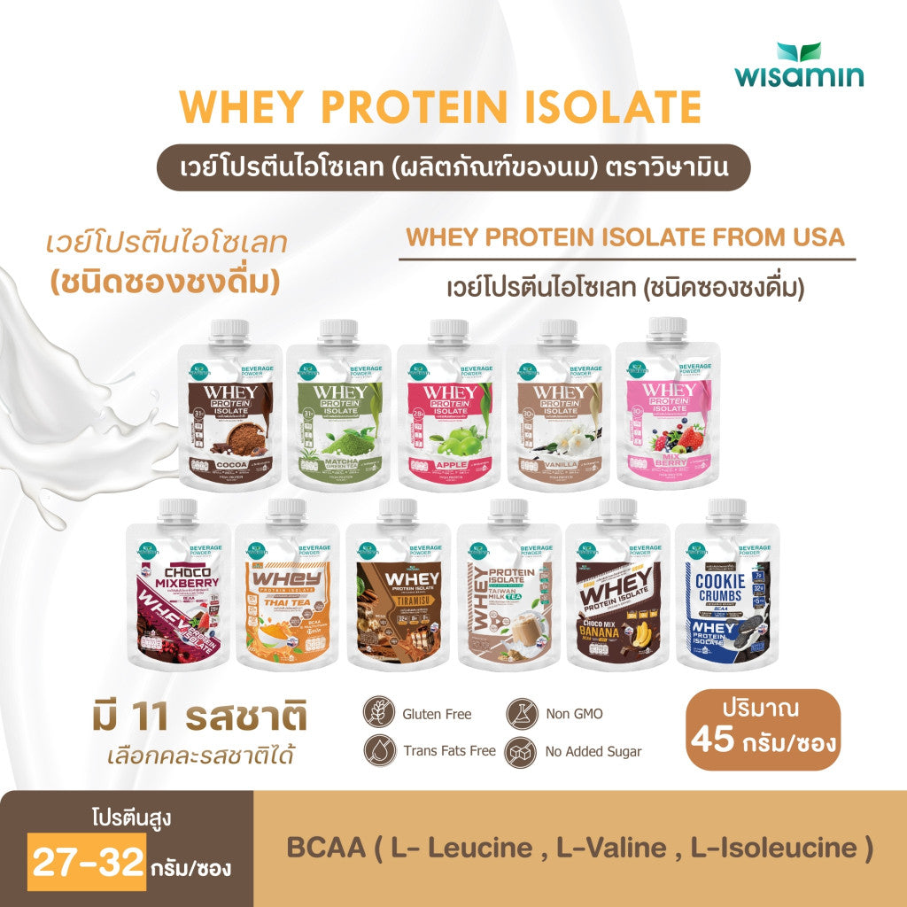 WISAMIN Whey Protein Isolate | 45g Ready-to-Mix Sachet | 28–32g Protein | 11 Flavors | Halal Certified | No Added Sugar