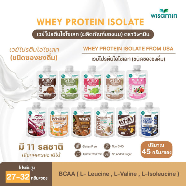 Whey Protein Isolate | 45g Ready-to-Mix Sachet | 28–32g Protein