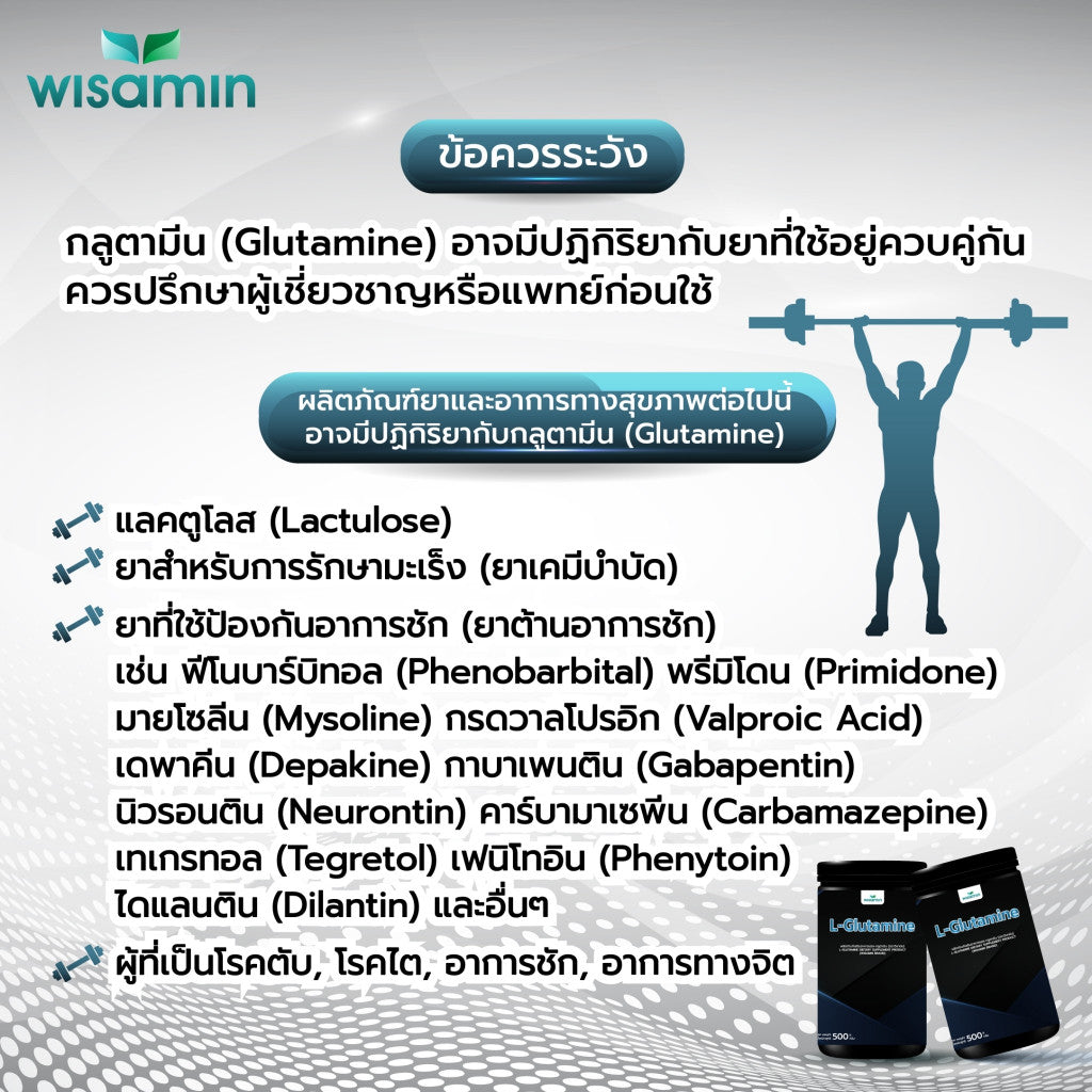 WISAMIN L-Glutamine 100% Powder | 500g | Halal Certified | Dietary Supplement