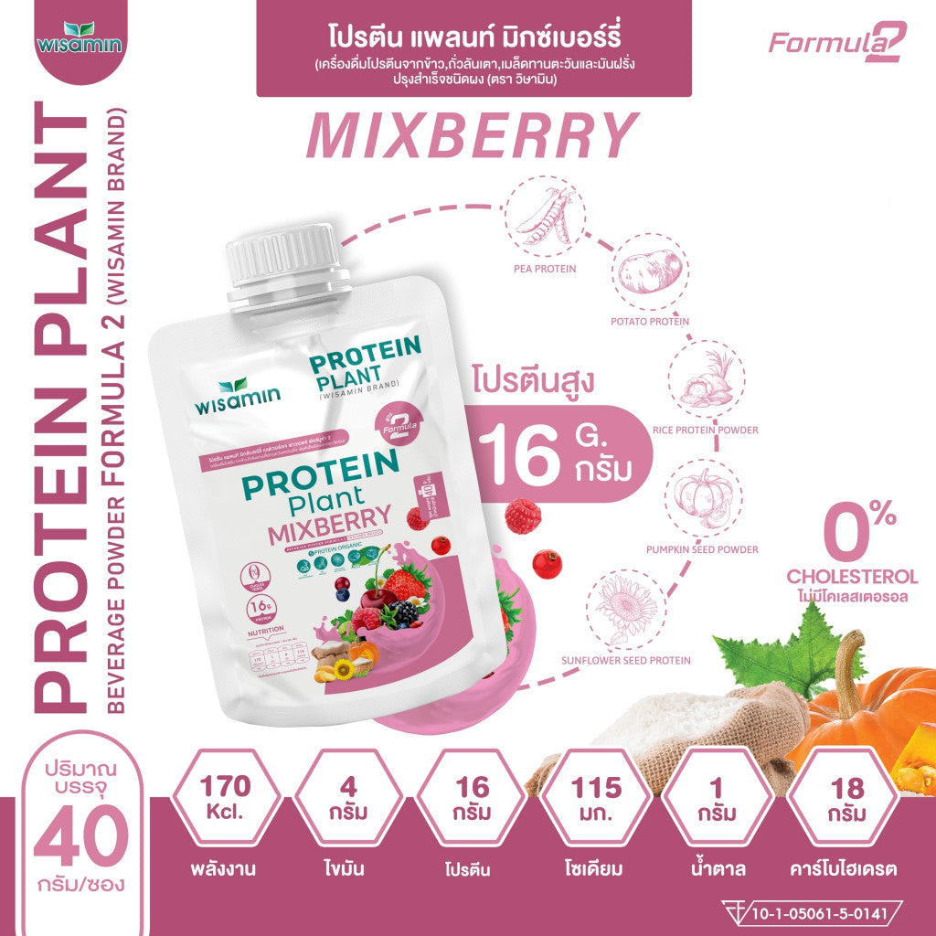 WISAMIN Plant Protein Formula 2 | 40g Ready-to-Mix Sachet | 8 Flavors | Halal Certified | Organic | Soy-Free | Non-GMO