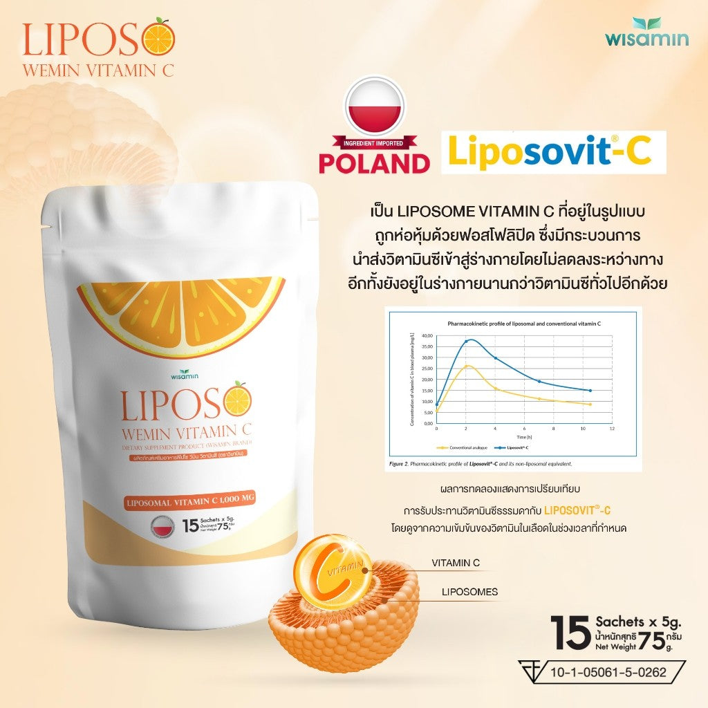WISAMIN LIPOSO WEMIN Vitamin C | Liposomal 1,000 mg per Sachet | 1 Bag 15 Sachets