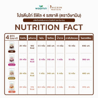Hydrolyzed Chicken Protein | 900 g | 4 Flavours